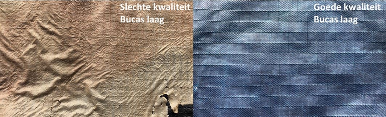 Slechte vs goede Bucas laag